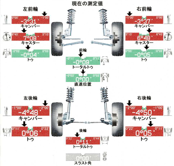 181222_suzuka_setup_s2000.jpg